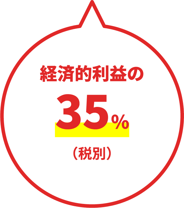 経済的利益の35%(税別)